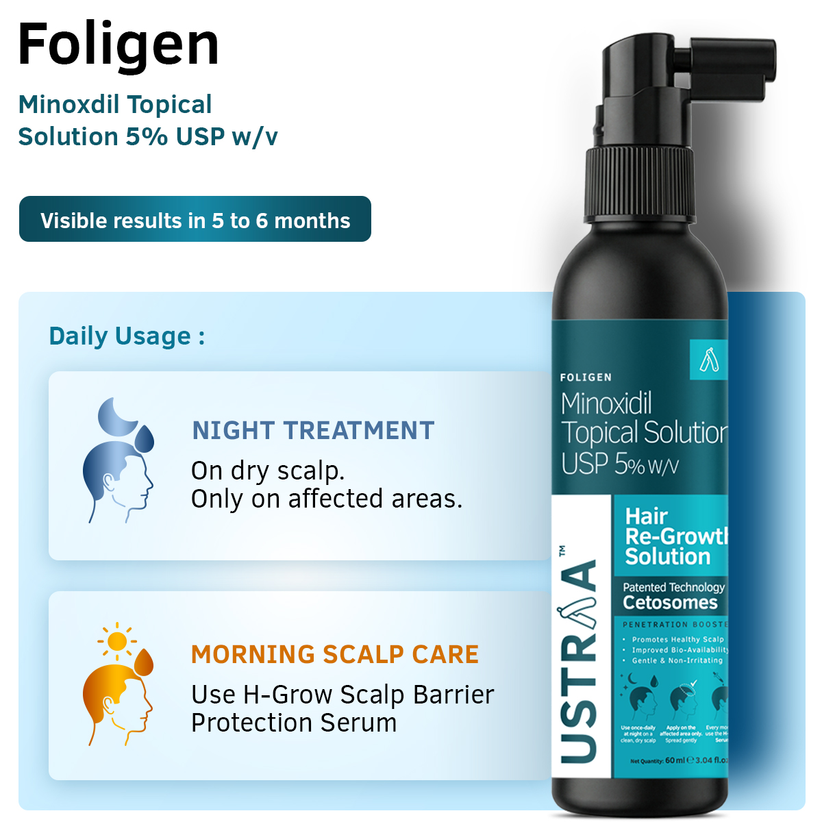 Foligen Minoxidil 5% Hair Regrowth Topical Solution | Ustraa