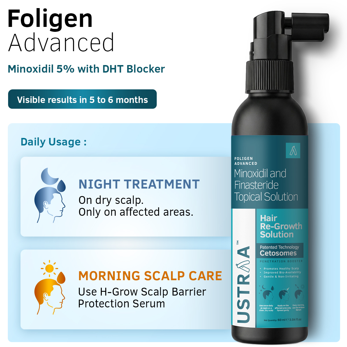 Foligen Advanced Hair Regrowth Topical Solution | Ustraa