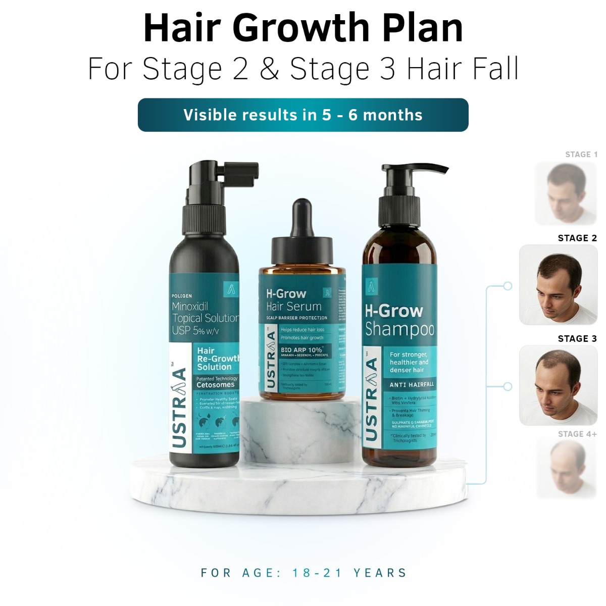 Stage 2-3 Hair Regrowth Plan | Normal Scalp Care