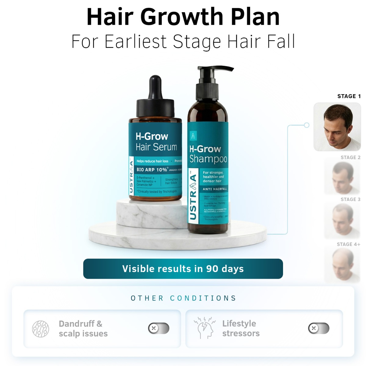 Stage 1 Hair Growth Plan | Normal Scalp Care