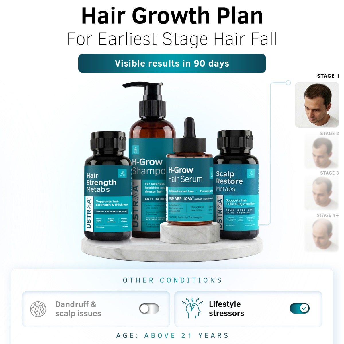 Stage 1 Hair Growth Plan | Men 21+ | Normal Scalp Care + Support