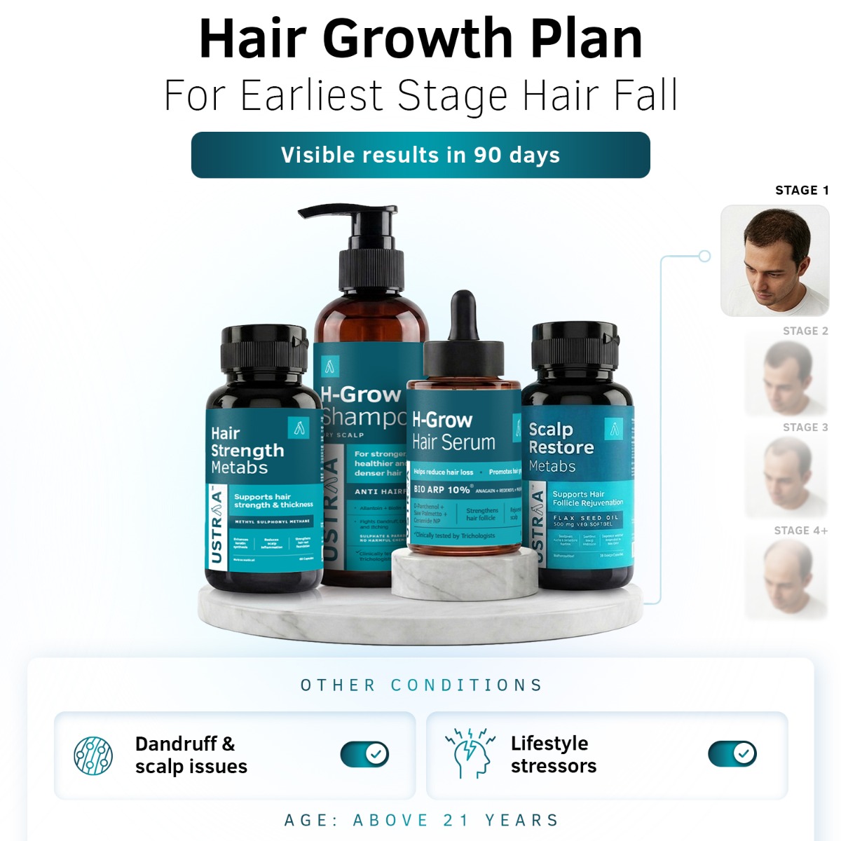 Stage 1 Hair Growth Plan | Men 21+ | Dry Scalp Care + Support