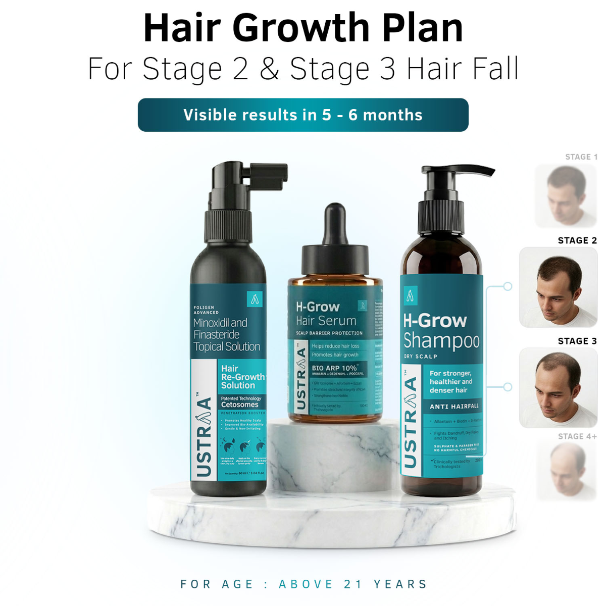 Advanced Stage 2–3 Regrowth Plan | Men 21+ | Dry Scalp Care