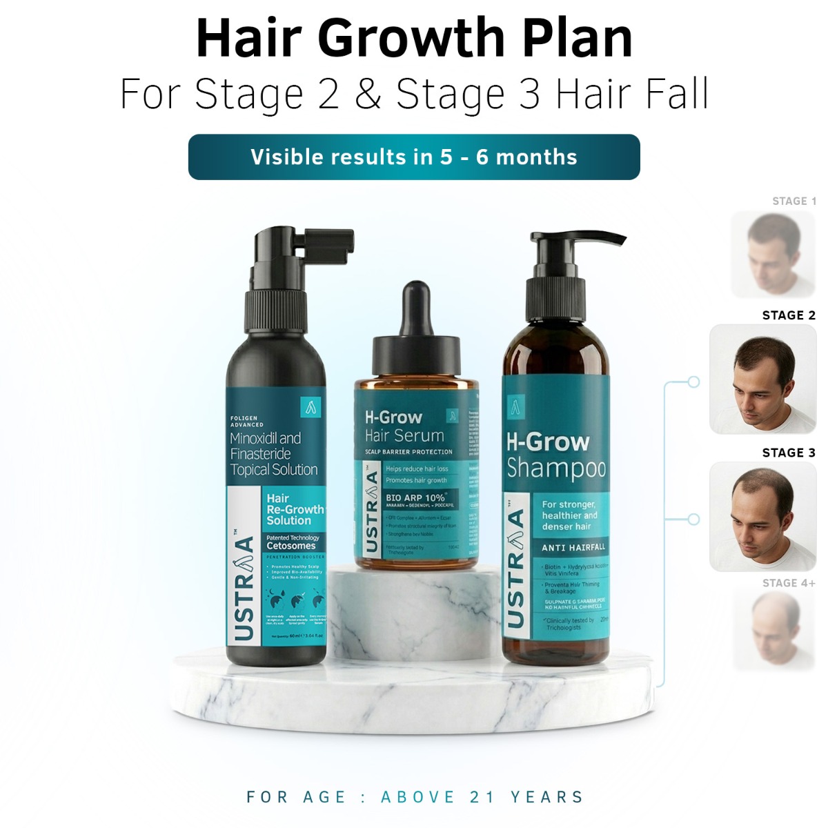 Advanced Stage 2–3 Regrowth Plan | Men 21+ | Normal Scalp Care