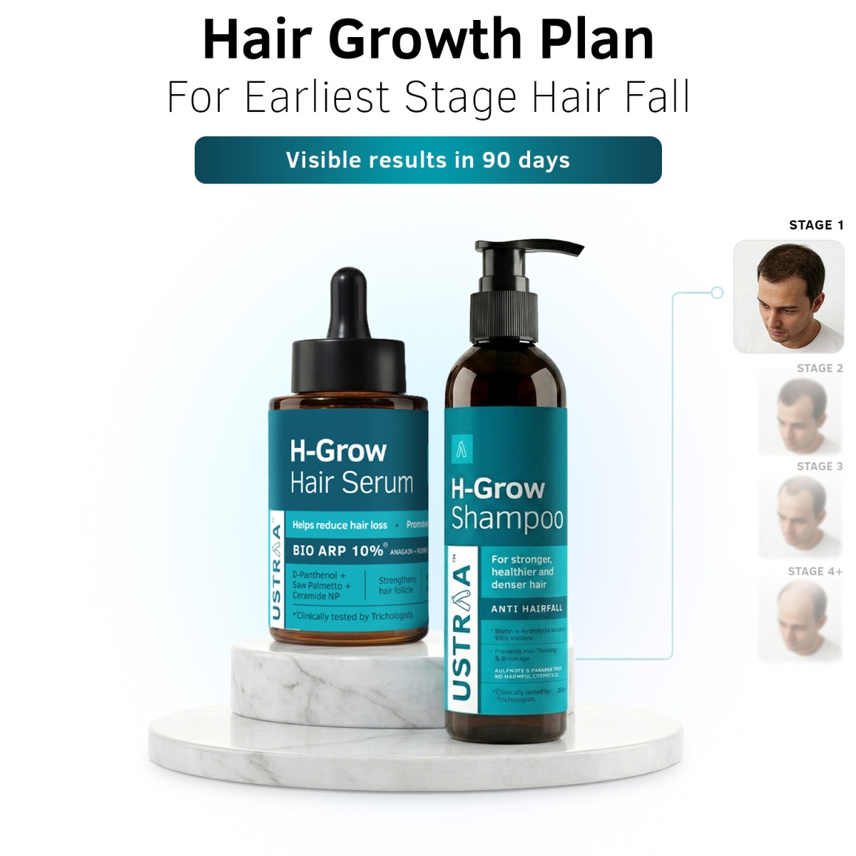 Stage 1 Hair Growth Plan | Normal Scalp Care