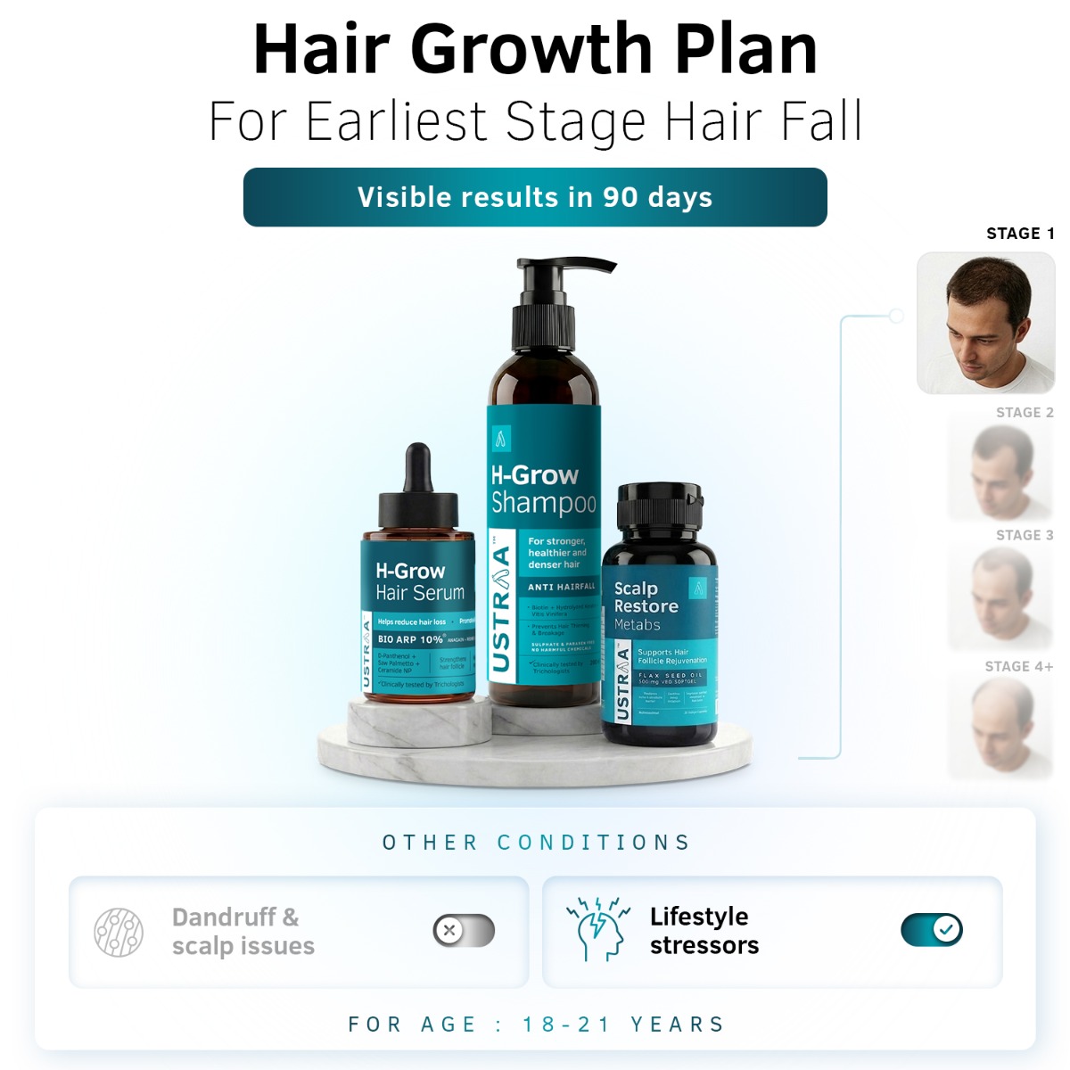 Stage 1 Hair Growth Plan | Normal Scalp Care + Support