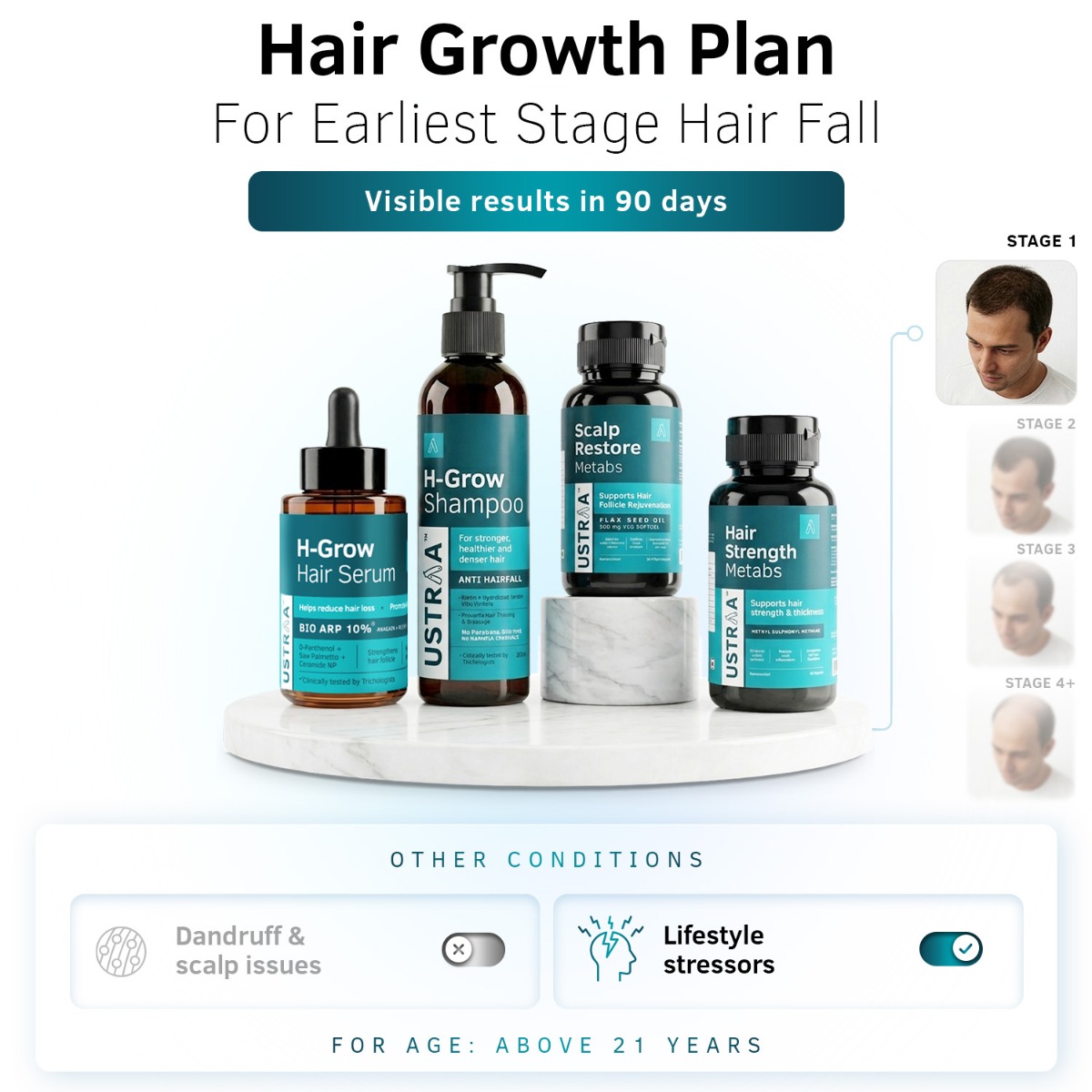 Stage 1 Hair Growth Plan | Men 21+ | Normal Scalp Care + Support