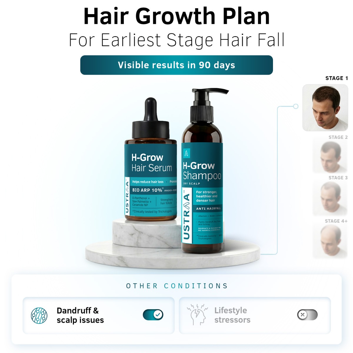 Stage 1 Hair Growth Plan | Dry Scalp Care