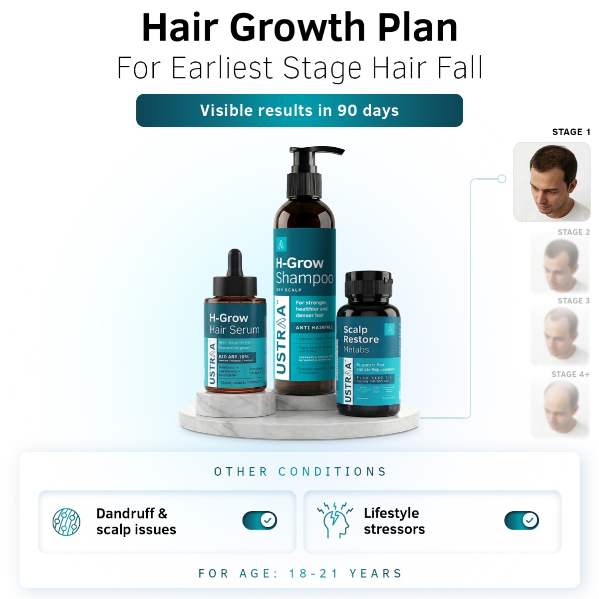 Stage 1 Hair Growth Plan | Dry Scalp Care + Support