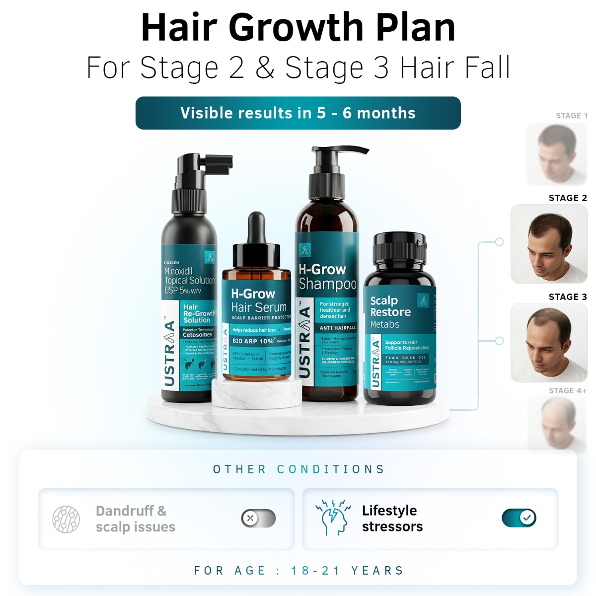 Stage 2-3 Hair Regrowth Plan | Normal Scalp Care + Support