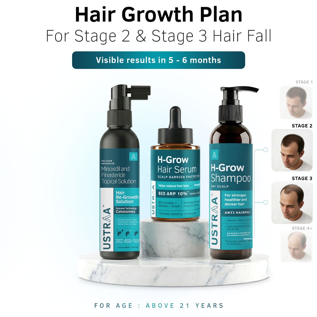 Advanced Stage 2–3 Regrowth Plan | Men 21+ | Dry Scalp Care