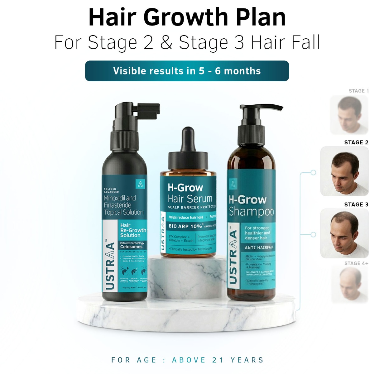 Advanced Stage 2–3 Regrowth Plan | Men 21+ | Normal Scalp Care