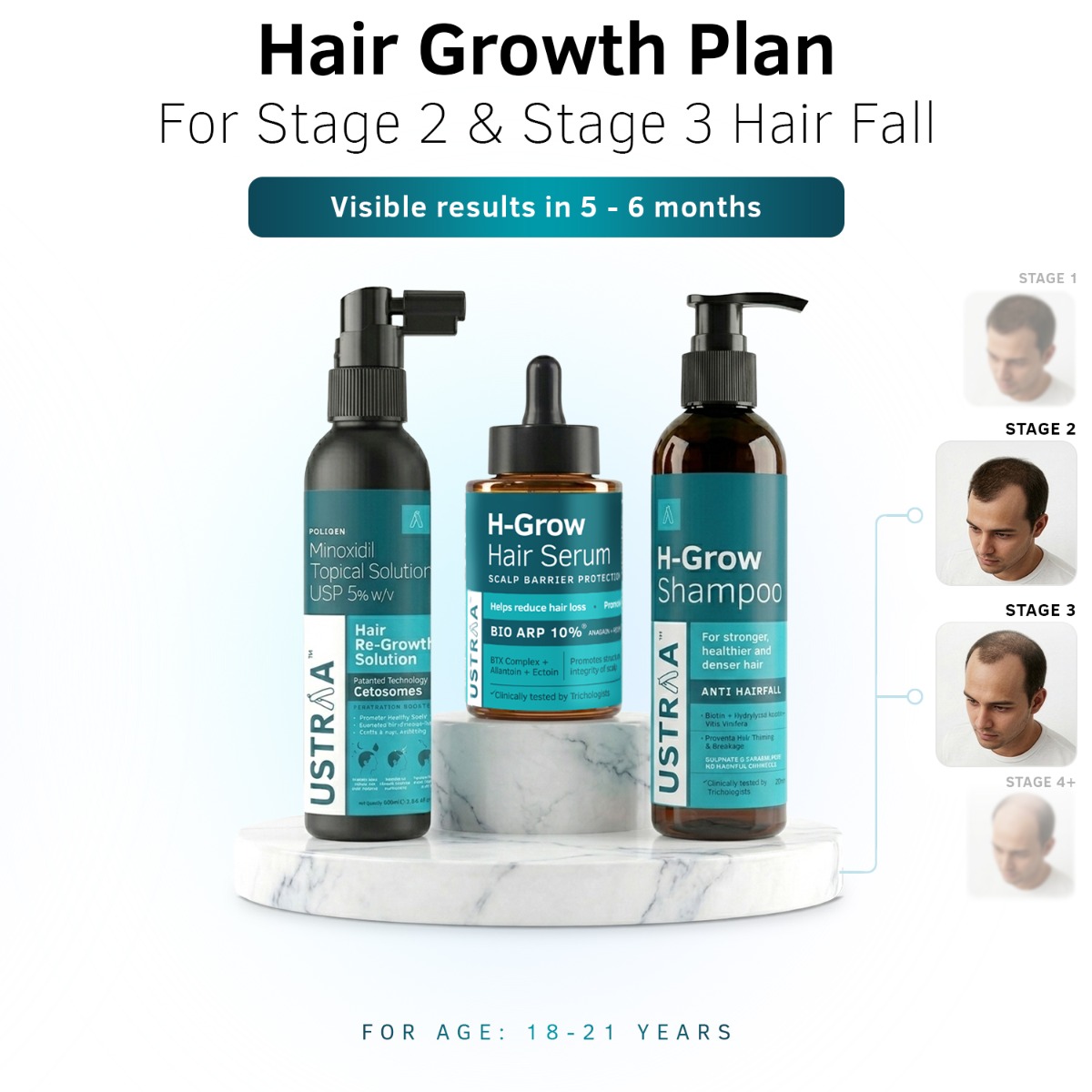 Stage 2-3 Hair Regrowth Plan | Normal Scalp Care