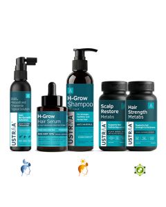 Advanced Stage 2–3 Regrowth Plan | Men 21+ | Dry Scalp Care + Support