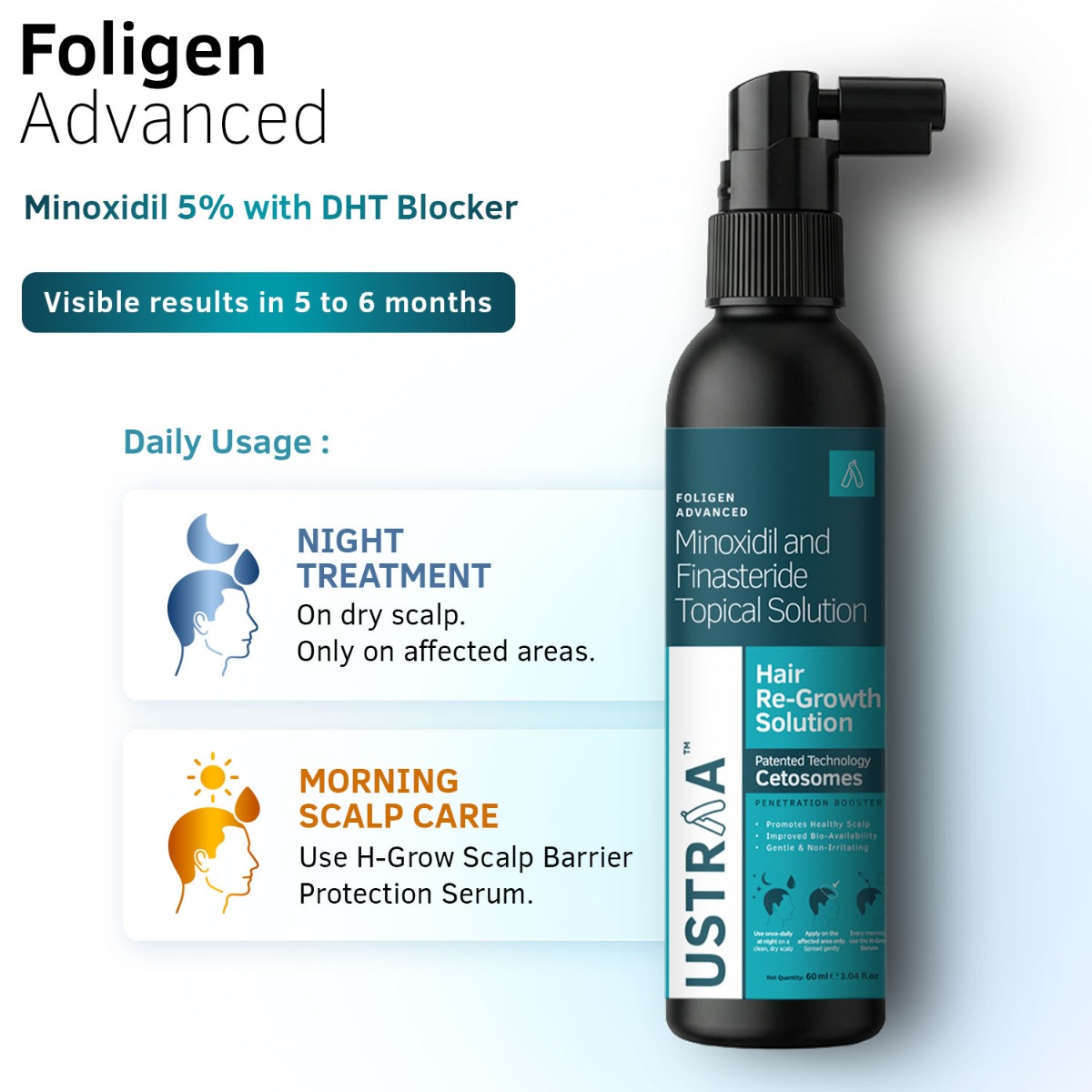 Foligen Advanced Hair Regrowth Topical Solution | Ustraa