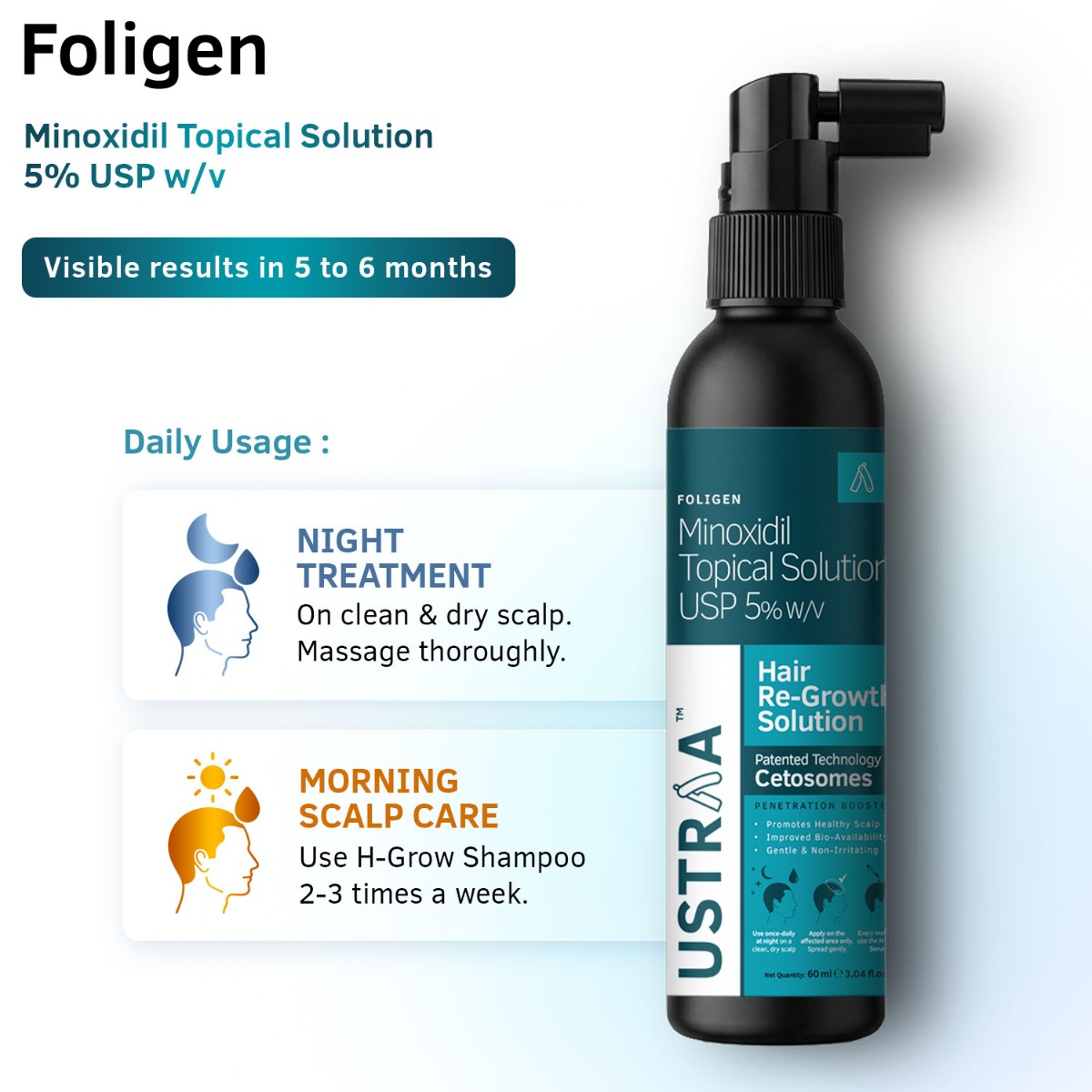 Foligen Minoxidil 5% Hair Regrowth Topical Solution | Ustraa