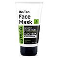 Category of Face Mask