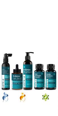 Advanced Stage 2–3 Regrowth Plan | Men 21+ | Dry Scalp Care + Support