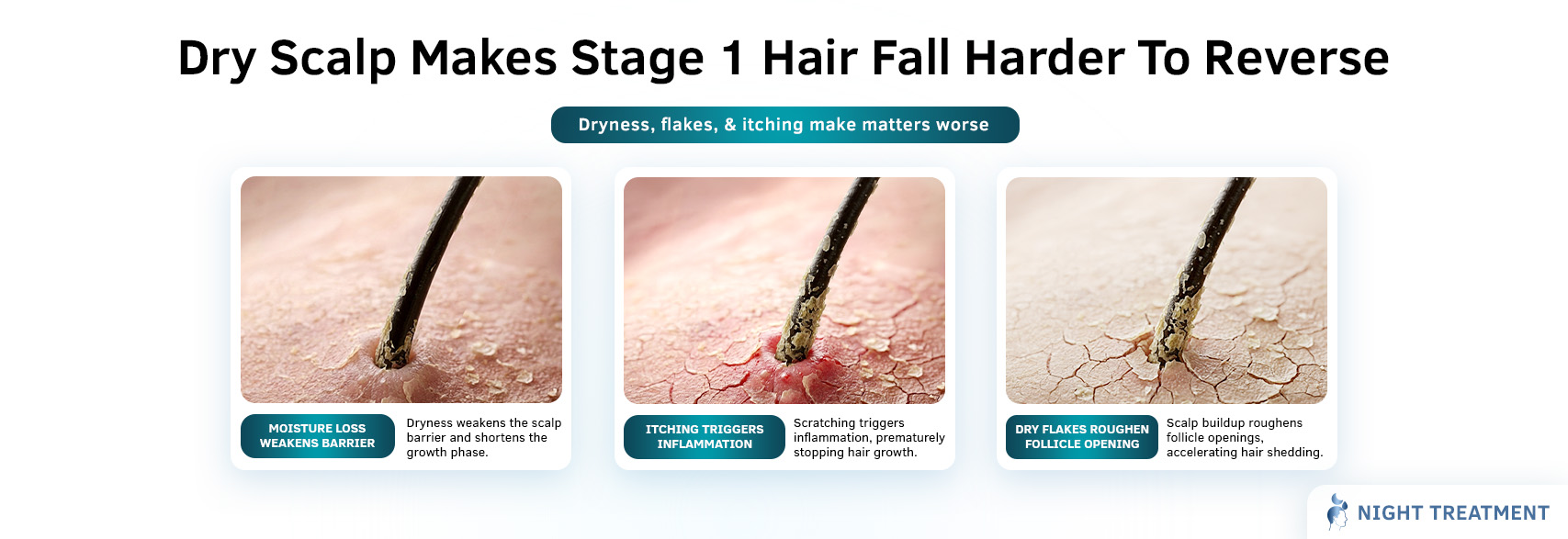 Benefits of H-Grow BIO ARP 10% Hair Serum for Dry Scalp