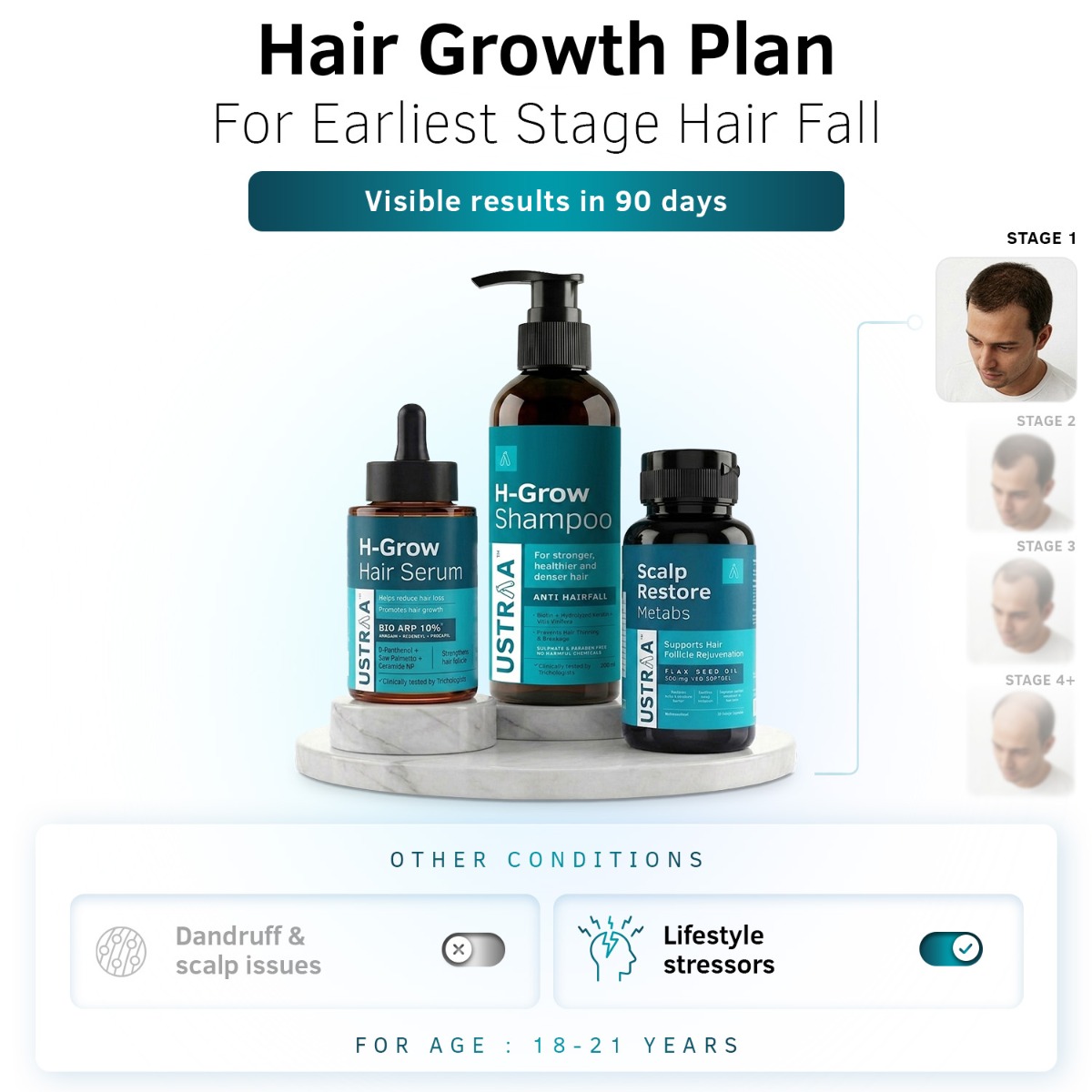 Stage 1 Hair Growth Plan | Normal Scalp Care + Support