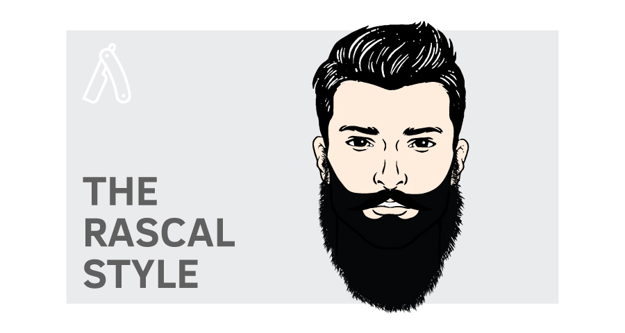 Top 15 Beard Styles for Men  How to Find Your Best Beard Styles – Azuro  Republic