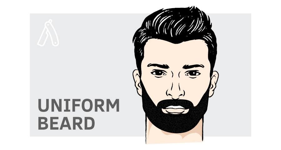 Beard Styles for Men