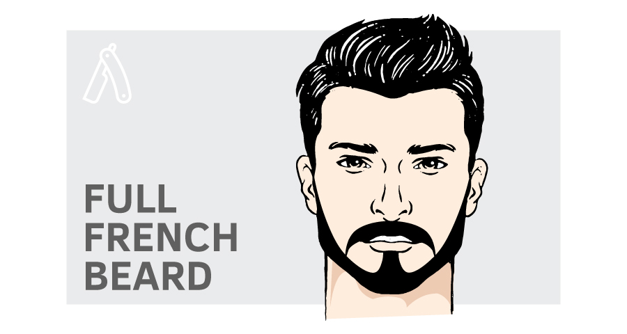 Facial Hair Styles Barber Guide Beards Stock Vector (Royalty Free