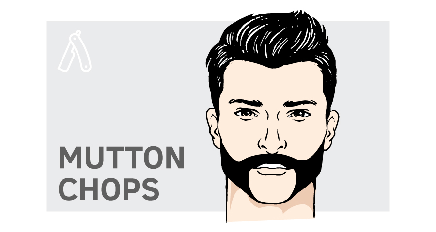 20 Top Beard and Hairstyle Combos  The Right Hairstyles