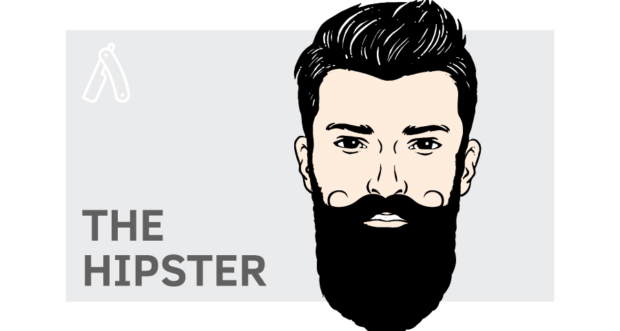 Beard Styles for Men