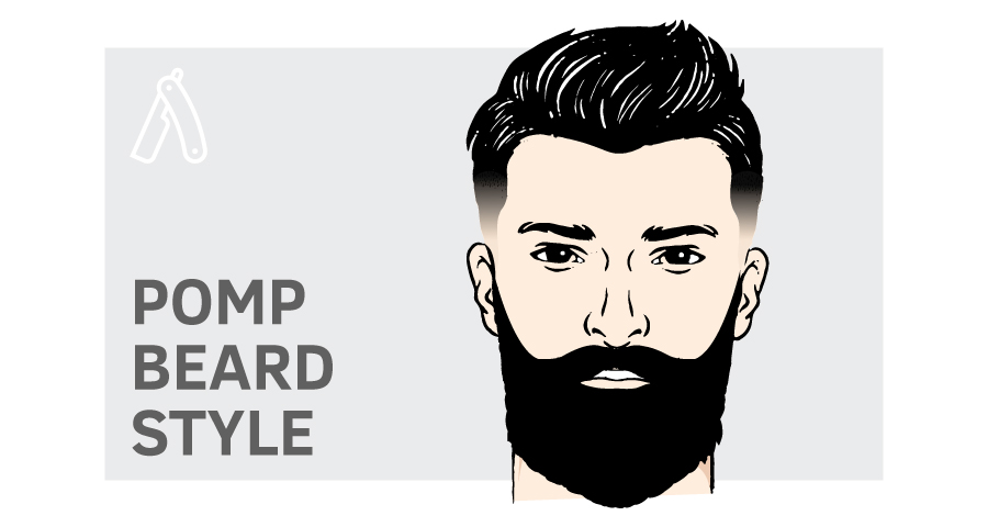 Top 15 Beard Styles for Men  How to Find Your Best Beard Styles – Azuro  Republic