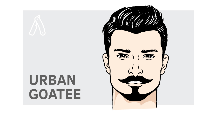 Beard Styles [2021] - Top 14 Beard Styles for Men | Ustraa