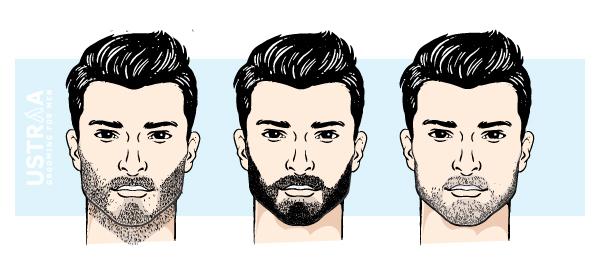 How to Increase Beard Growth - 5 Ways to Fix Patchy Beard Growth | Ustraa